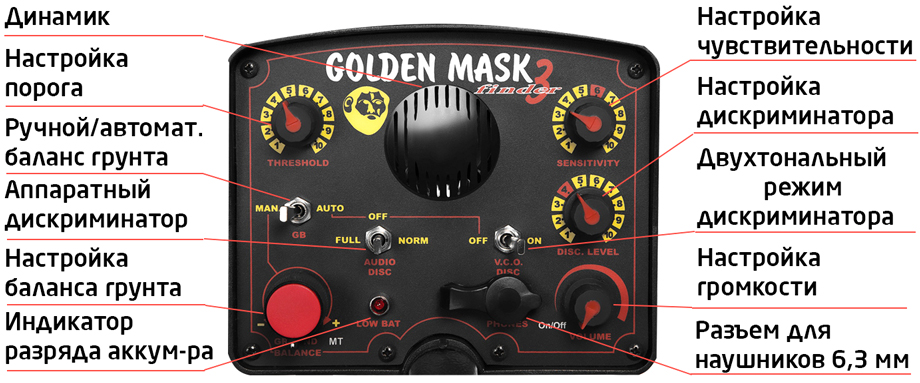 Блок управления металлоискателя GM3 (Golden Mask) и его интерфейс управления