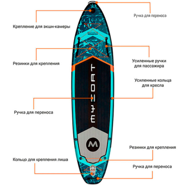 САПБОРД MYBOAT BASS HUNTER FISHING PRO 11'6'' (сиденье + весло + лопасть + адаптер для удочки)