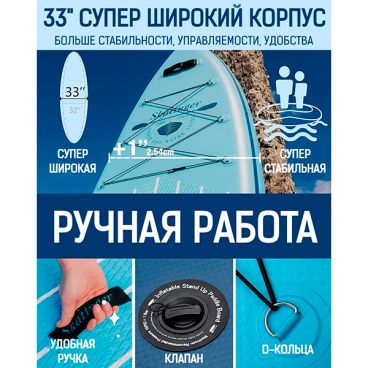 Надувная SUP доска SKATINGER CRUISER BLUE 11.6' (стандартный комплект)