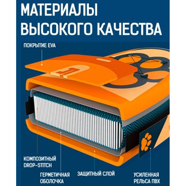 Надувная SUP доска BIGFLY PET FOOTPRINT ORANGE 11'6' (стандартный комплект)