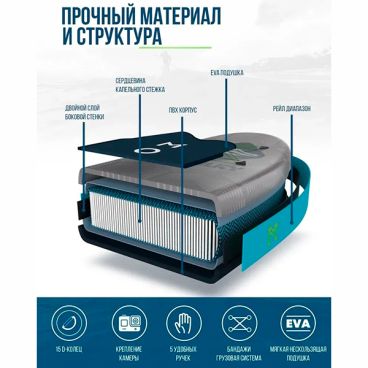 Надувная SUP доска MOUSA NEW STYLE 2023 STD 11' (стандартная комплектация)