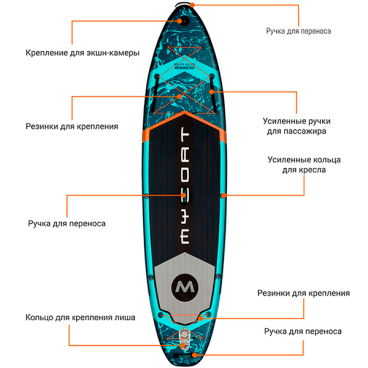 САПБОРД MYBOAT BASS HUNTER MY01 GIFT (весло Х2 + сиденье + TOTORA)